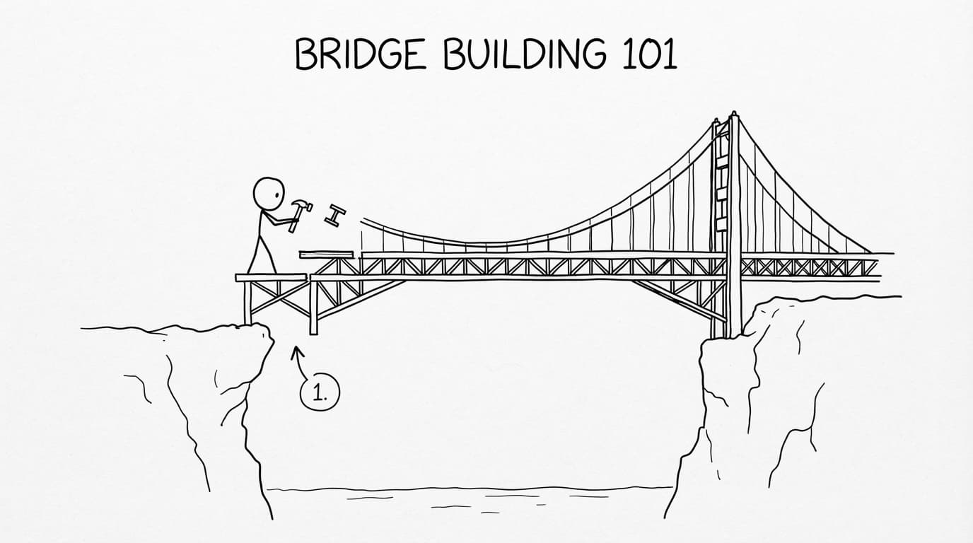Bridge Construction Carpenter Job Description Cover Image